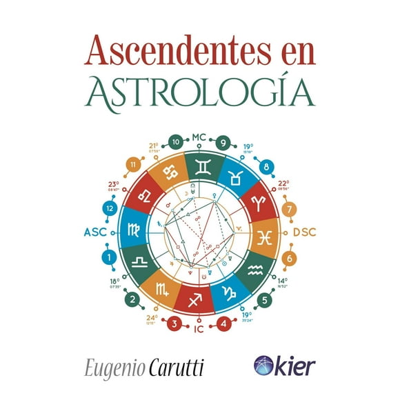 Ascendentes en astrología Blanco