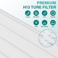 thumbnail image 2 of Filtro de aire de repuesto, paquete de 4 unidades, para Coway Airmega AP-1512HH, 2 of 6