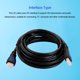 thumbnail image 1 of Cable Compatible Con Hdmi Cable de TV para computadora 4K 1,5 m 2 m 3 metros Compatible con HDMI 2.0 Cable de datos 3D 5 m 10 m 15 m WDOplteas Para estrenar, 1 of 6