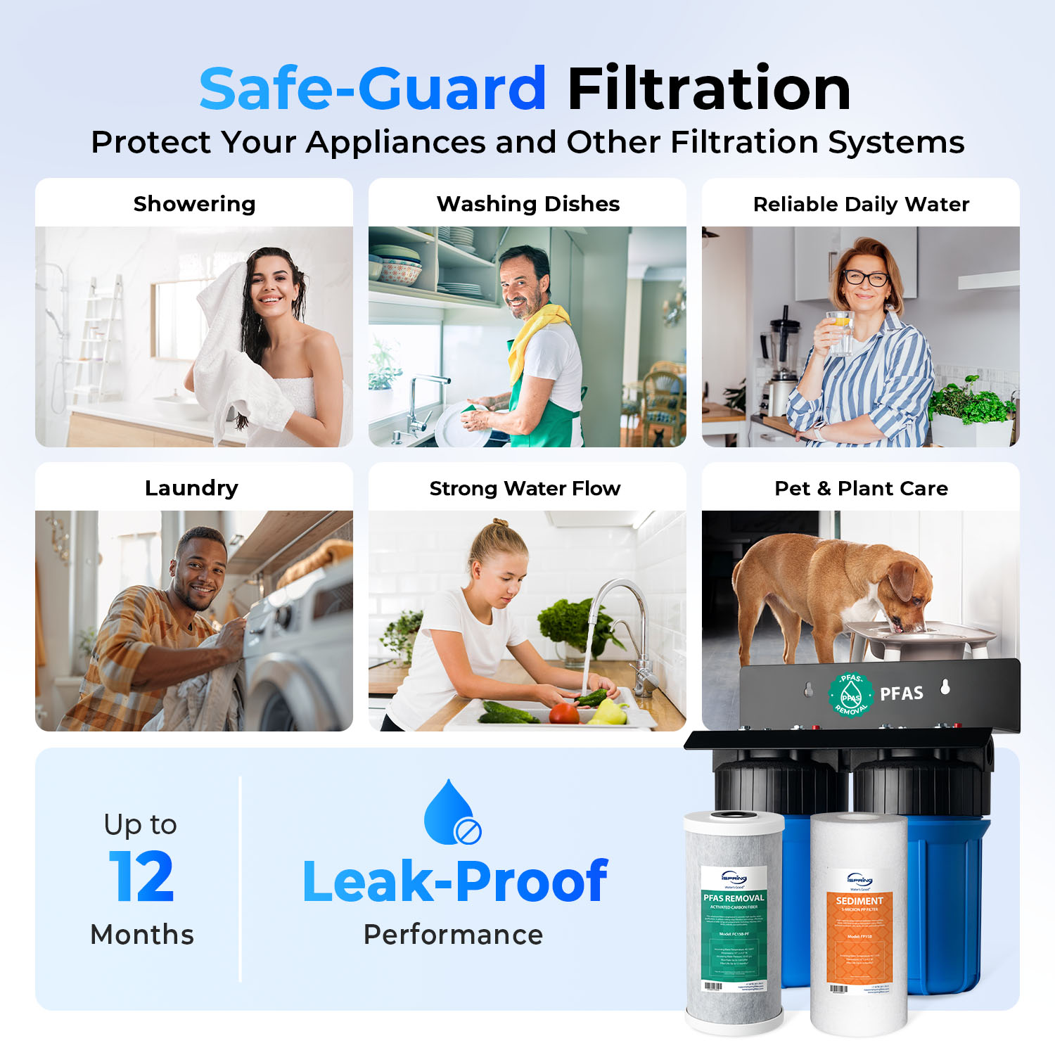 iSpring Whole House Water Filter System, SGS-Tested to Remove up to 99% PFAS, 2-Stage Filtration Reduces Sediment, Chlorine, Chemical, Taste & Odor, 10-Inch Filters, 1" Inlet/Outlet Model: WGB21B-PF