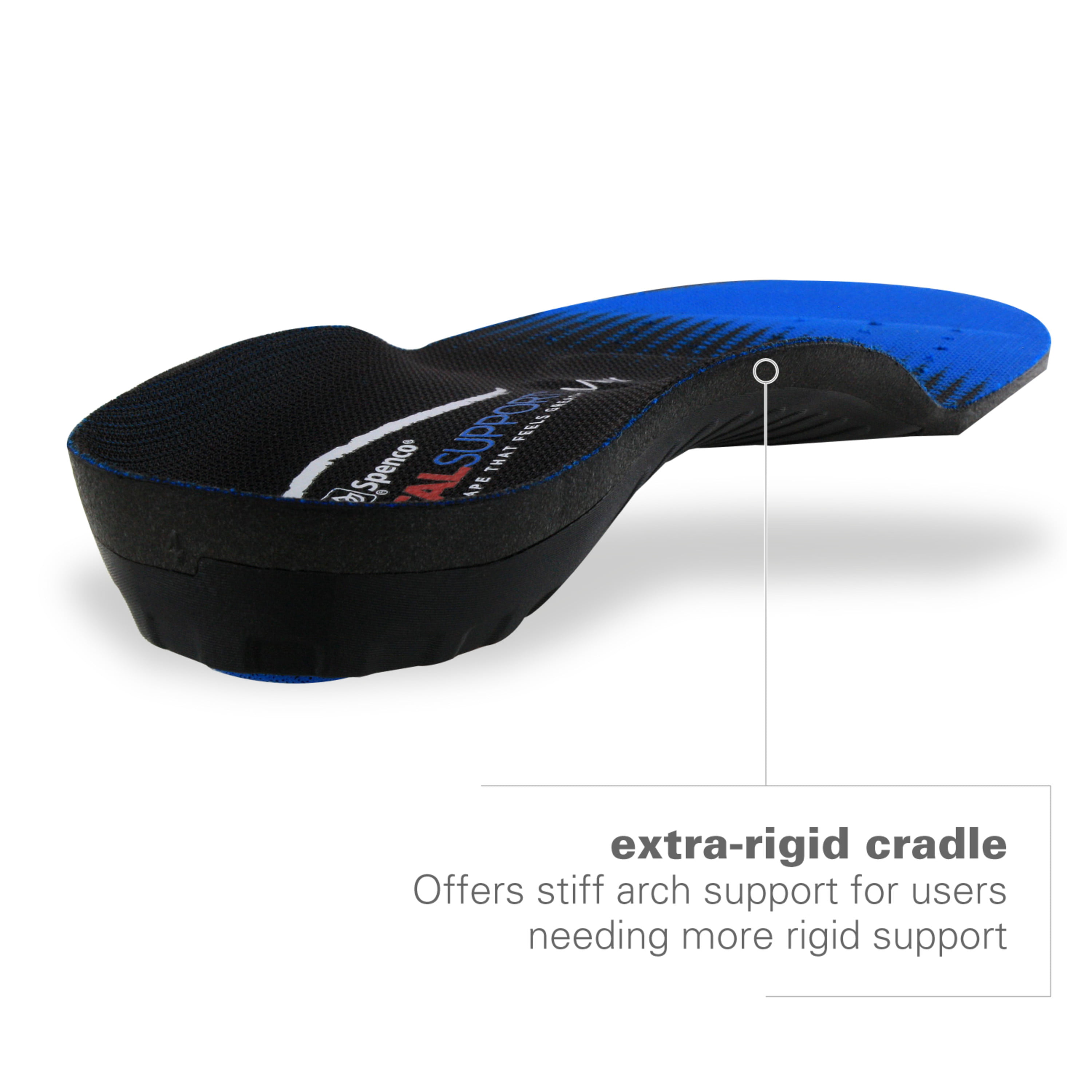 spenco total support max insoles