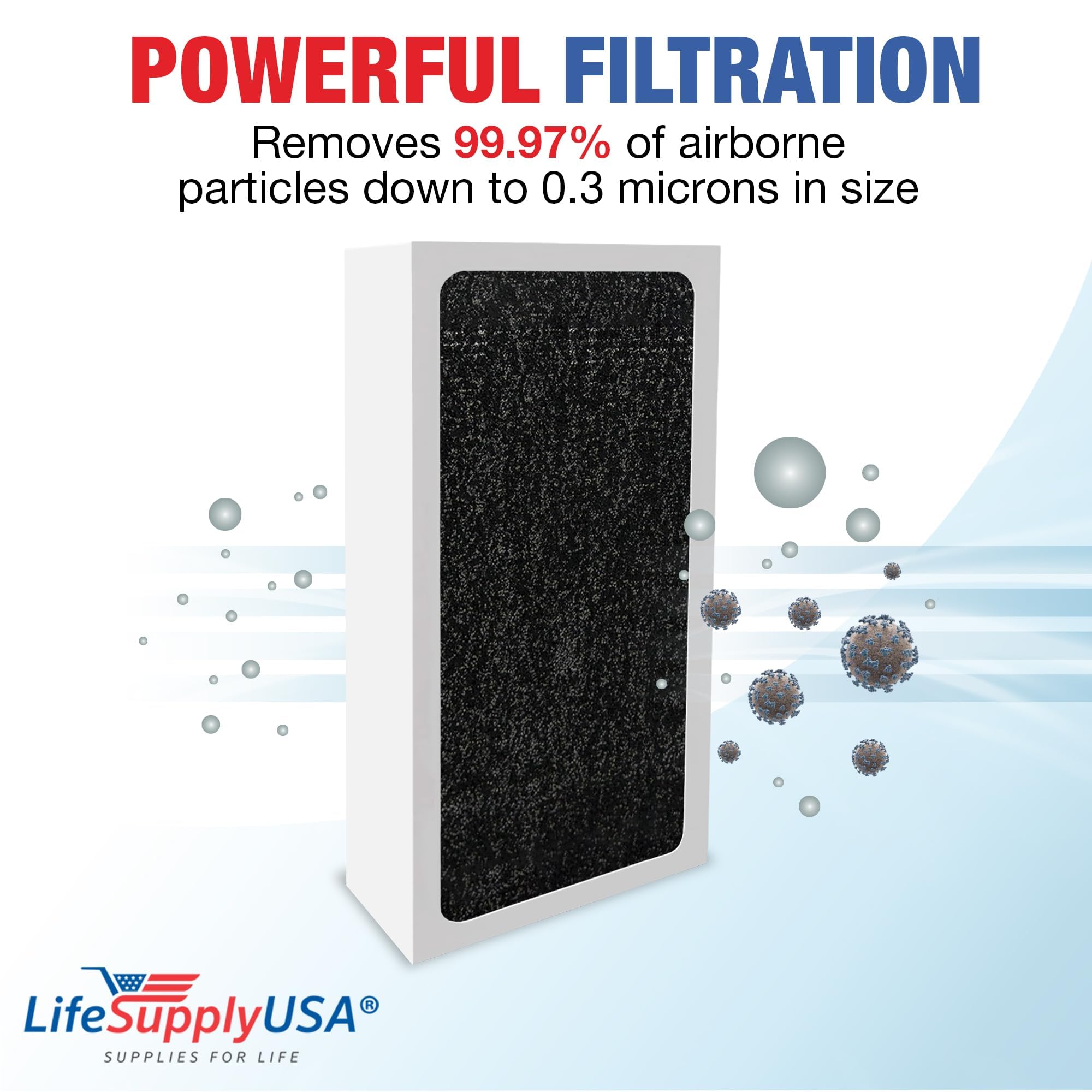 LifeSupplyUSA True HEPA Filter Replacement Compatible with Aerus Lux Guardian Smoke Stop Air Purifier