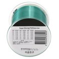 thumbnail image 3 of Nylon Lixada 500m 0.8 - 8.0 Nylon Fishing Line Durable Monofilament Sea Fishing Line Thread, 3 of 7