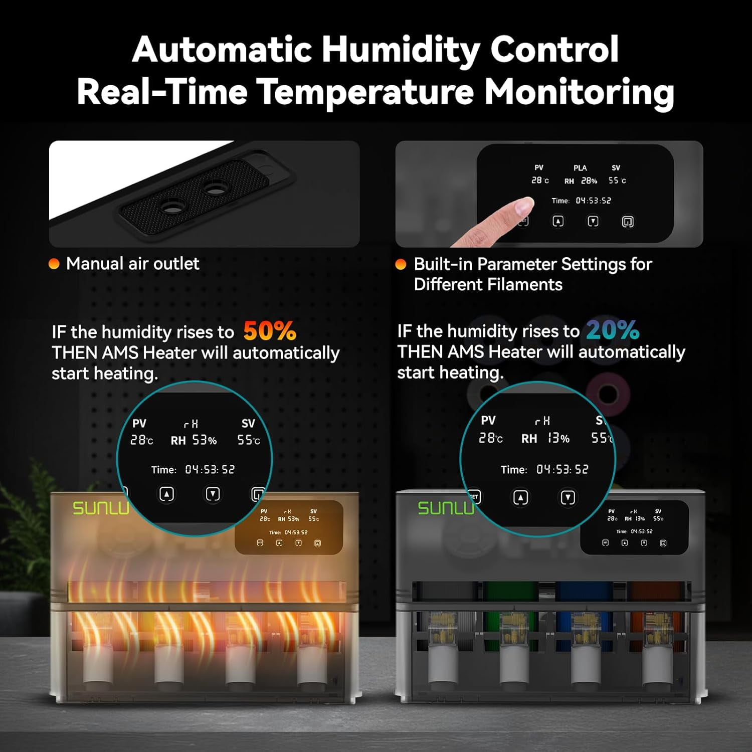 SUNLU AMS Heater for Bambu Lab AMS, Filament dryer box for Your