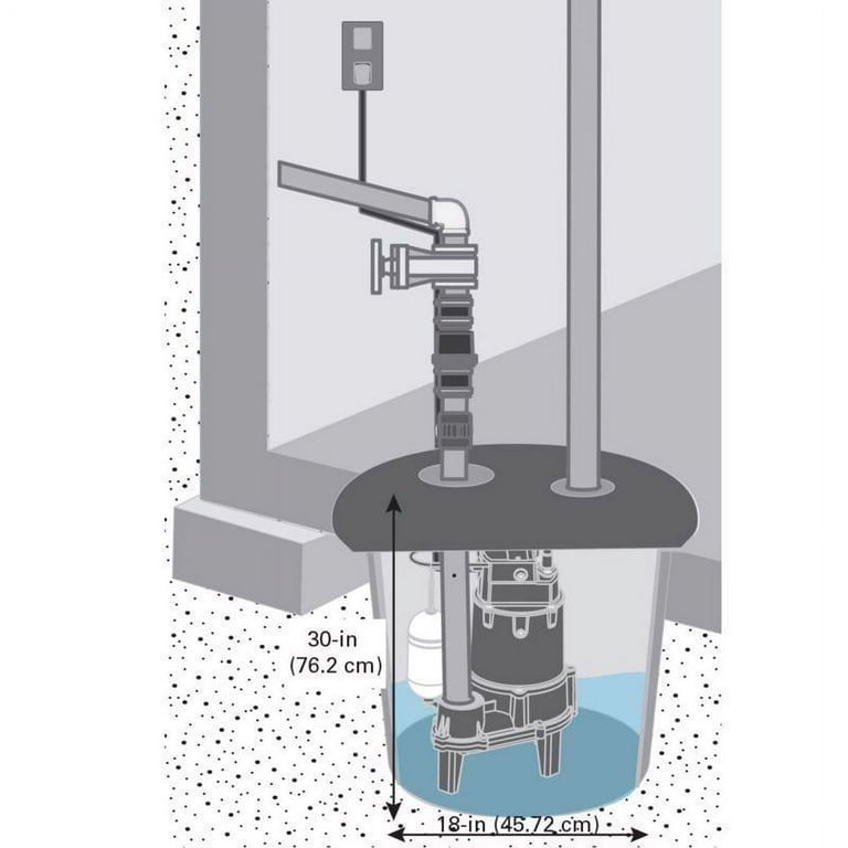 Superior Pump 1/2 HP Sewage Ejector Pump Kit With Basin, 53 OFF