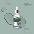 thumbnail image 5 of Nano Eye Drops Serum, Deep Repair for Multiple Eye Conditions, Effective Care for Dry Eye, Presbyopia, Dry & Stinging Eye & Blurred Vision, 5 of 5