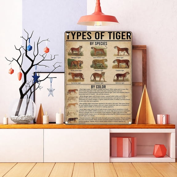 YaHaku Unframed Vintage Tiger Knowledge Poster, Tiger Anatomy Chart Poster, Vintage Tiger Poster, Tiger , Tiger Lover, Bedroom Home