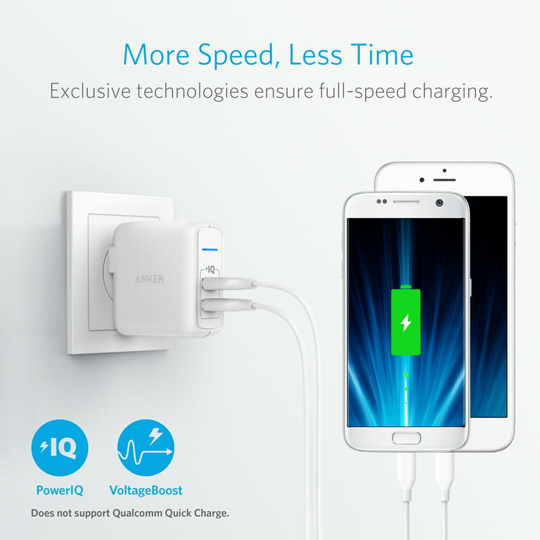 Anker USB Charger, Anker PowerPort Mini Dual Port Phone Charger