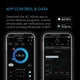 thumbnail image 3 of Controlador de salida AC Infinity Controller 75 PRO WiFi, 3 of 7