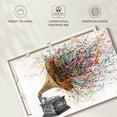 thumbnail image 6 of Elephant Stock Turn It Up Wall Art - Horizontal Canvas Wall Art - Living Room Wall Decor - Music Canvas - White And Beige Decor By Ashvin Harrison - 30" x 20", 6 of 8
