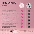 thumbnail image 2 of L'ANGE HAIR Le Duo Flex 360° Airflow Titanium Styler | Curling Iron with Adjustable Settings Creates Waves | Air Flow Styler Enhances Volume Locks | Dual Voltage Tool for All Hair Types (Blush), 2 of 11