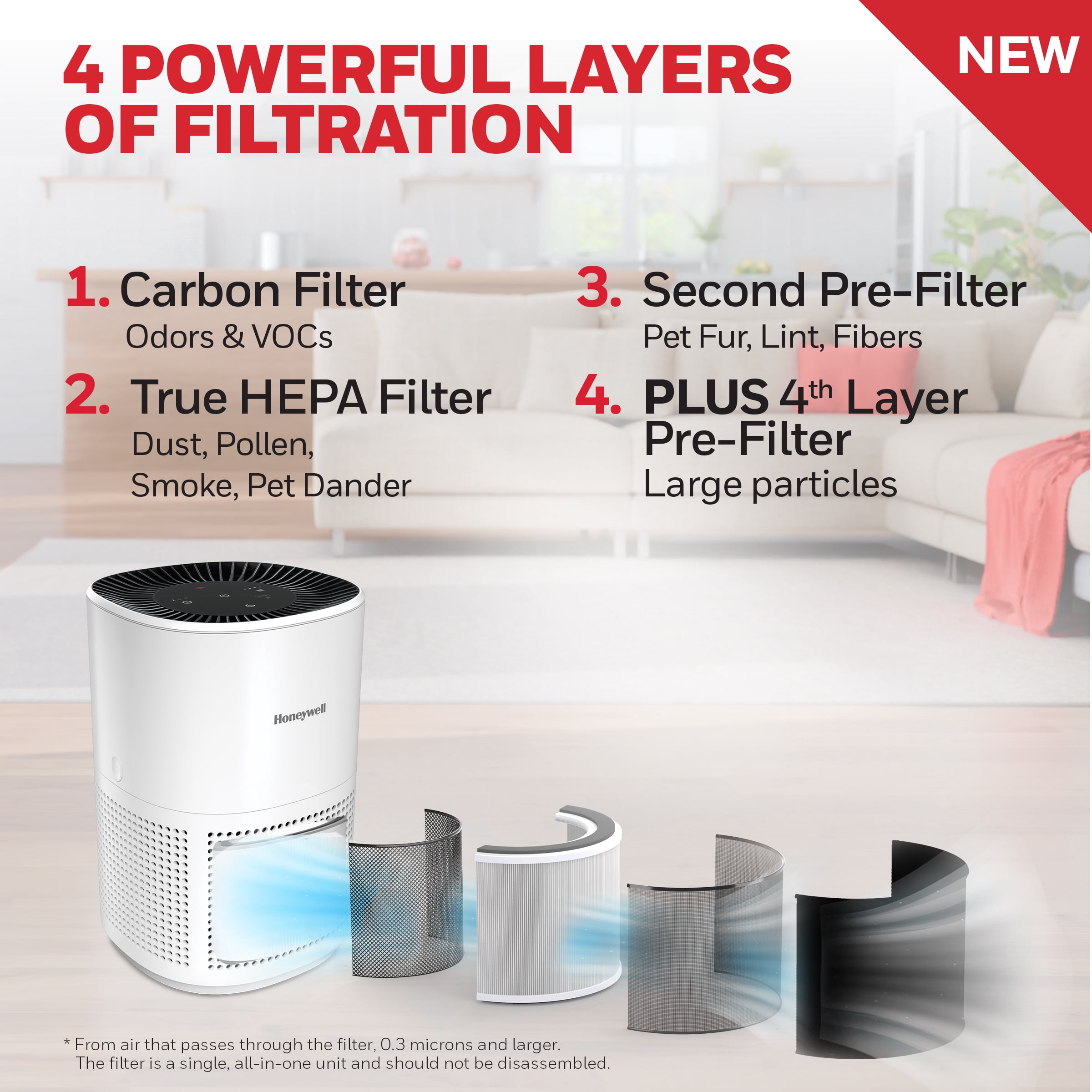 Honeywell Allergen Plus 1080 Sq. Ft 4-in-1 HEPA Air Purifier, Auto Mode Reduces Pet Dander, Smoke & Odors, White