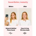 thumbnail image 2 of USB C Lavalier Microphone Wireless Mini Mic for Type-C Android Phone/Tablet/PC Video Recording Clip-on Mics with Rotatable Clip&Denoise Rec, 2 of 7