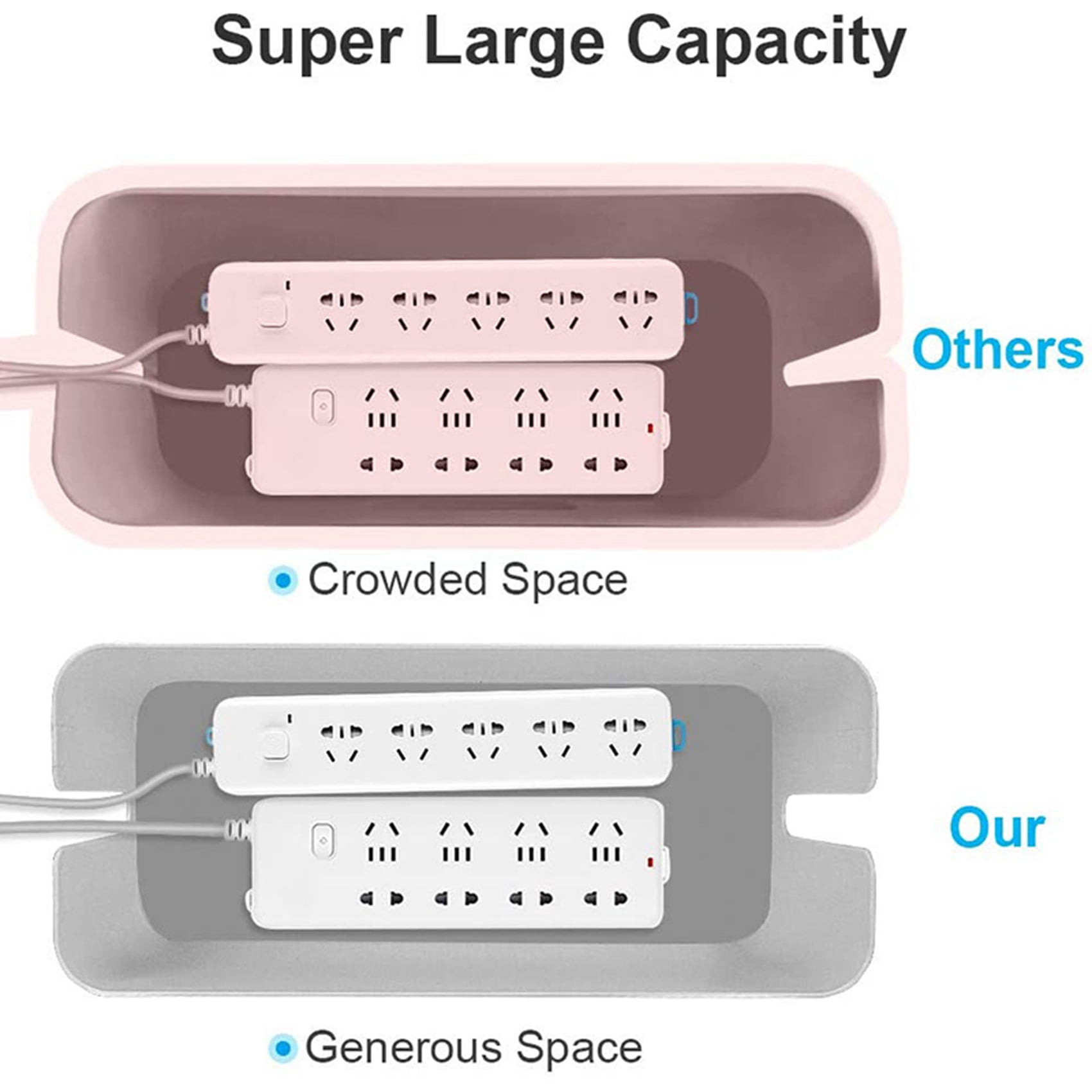 2X Cable Management Box, ABS Cable Organizer Cord Hider Box, Computer Power Lines, Route Cables, Under Desk Power Strip
