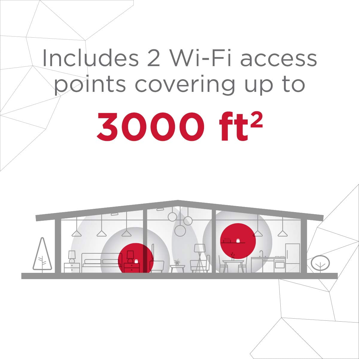 Onelink Secure Connect | Dual-Band Mesh Wifi Router System | 2-Pack Whole Home Wifi, Coverage Up to 3,000 Square Feet