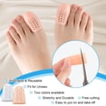 thumbnail image 1 of Becaristey 4pcs Plastic Multifunctional Big Toe Cap For Flexible And Elastic for Protection Fit For Most People 1Set, 1 of 6