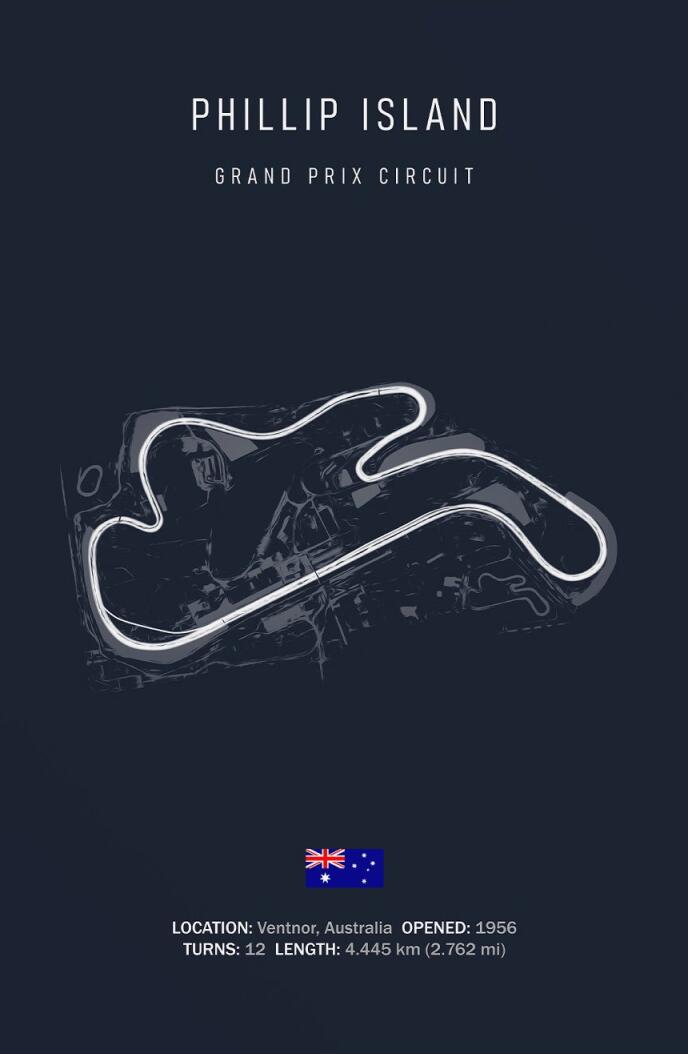 Abstract Racetracks Posters Print Canvas Painting Wall Art Motorcycle