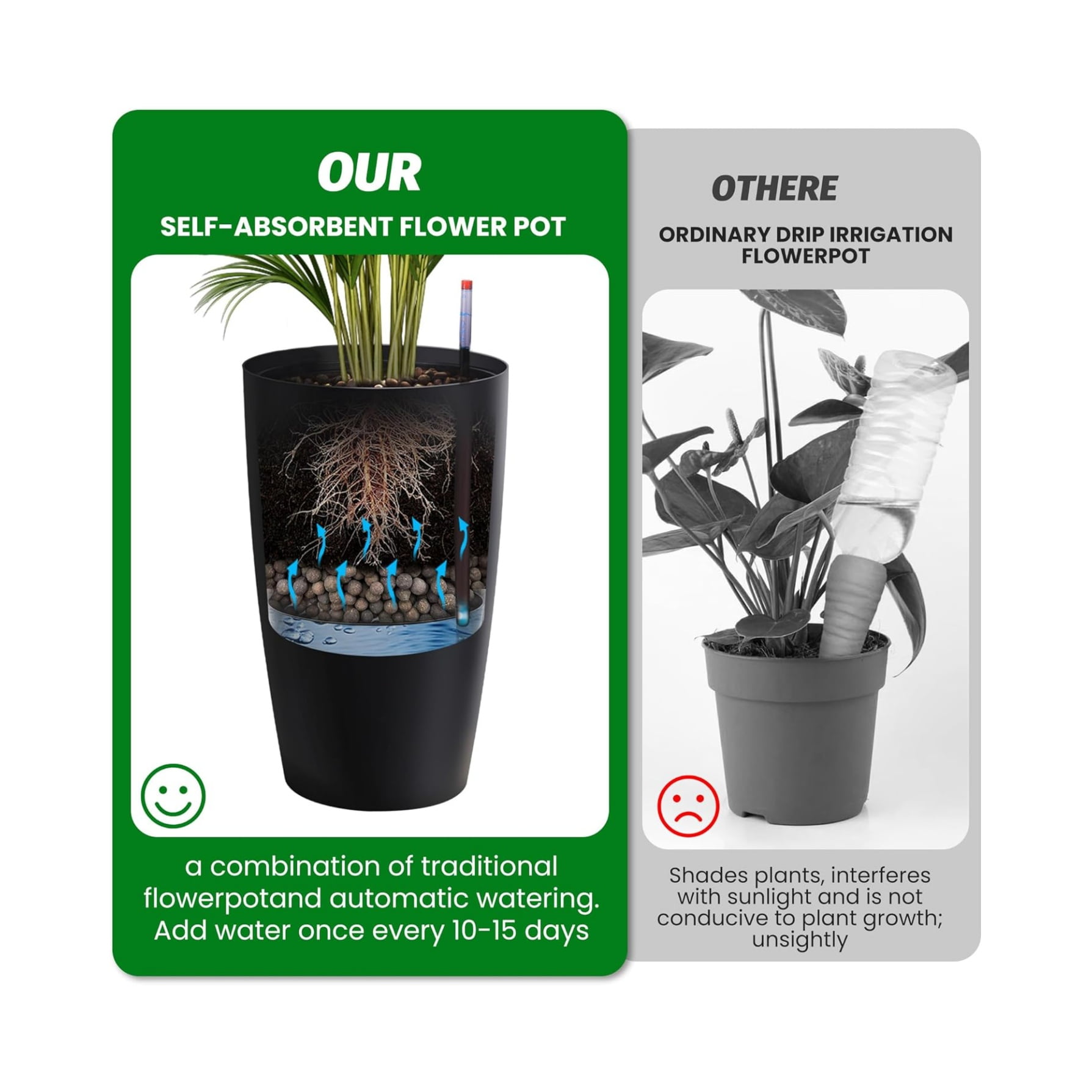 16/22" Tall Round Planter Set of 2, Self Watering Pots for Indoor Plants, Large Flower Pot Outdoor with Built-in Drainage and a Water Level Monitor, for Patio, Porch, Living Room, or Home Office