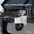 thumbnail image 5 of FVKRNYZ 2 Pcs Gutter Mount Bracket Stainless Steel Solar Security Camera Holder with Mounting Screw for Novice and Experienced Person Outdoor Use, 5 of 9