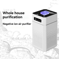 thumbnail image 1 of Air Purifier Negative Ion Sterilizatio N Formaldehyde Removal Filter USB Portable Intelligent Silent Deodorizer, 1 of 7