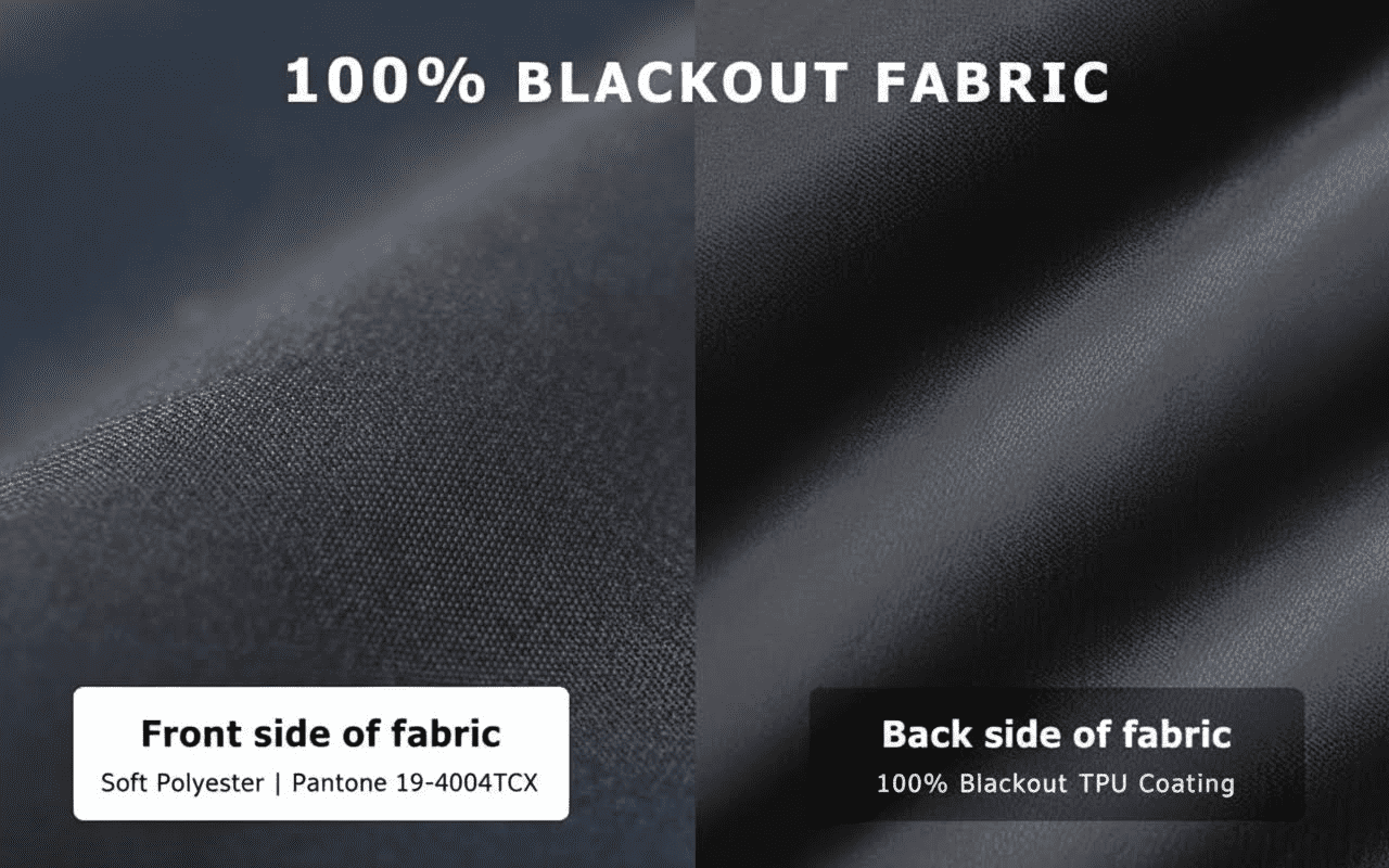 Cordless Blackout Roller Shades for Windows, Thermal Insulated UV Protection Privacy Window Blinds, No Tools No Drill Easy Installation, Perfect for Bedroom (36 Inch Width by 72 Inch Height, Black)