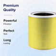 thumbnail image 2 of 2X Replacement Filter for Core 400S & 400S-RF Air Purifiers, H13 True HEPA and Activated Carbon Filter, 2 of 3