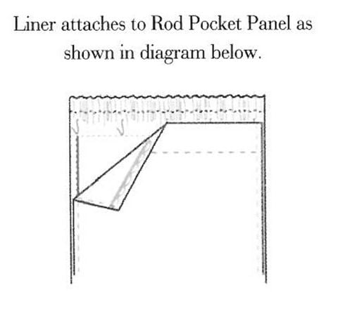 Doublure de rideau Eclipse écoénergétique, ensemble de 2