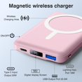 thumbnail image 2 of Batería externa magnética AOGUERBE de 10000 mAh para iPhone con Mag-Safe, 2 of 6