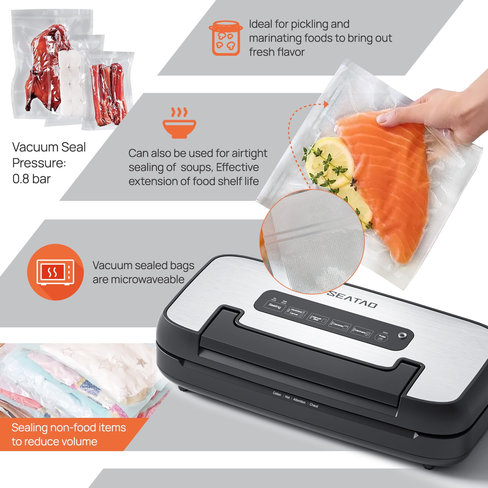 SEATAO VH5156 Fast Vacuum Sealer 80Kpa with 1 Sealing Rolls of Bags
