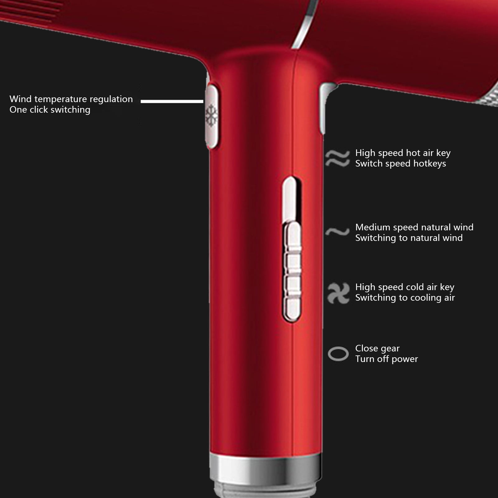 Travel Hair Dryer, 800W High Power, Ionic Conditioning for Frizz-Free Hair, with Curly Hair Styling Nozzle, Compact Design, 110V, Suitable for Normal & Curly Hair, Fast Drying