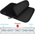 thumbnail image 2 of Funda para tablet Lacdo para iPad Pro M4/Air M2 de 11 pulgadas, 2 of 7