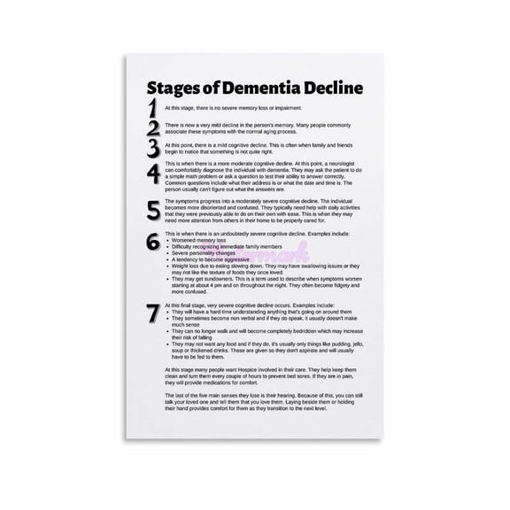 The 7 Stages of Dementia Decline Infographic Poster Canvas Painting Wall Art Poster for Bedroom Living Room Decor