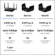 thumbnail image 4 of Router WiFi 6 Dual-Band NETGEAR Nighthawk Velocidad AX5400 Seguridad Avanzada, 4 of 7