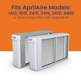thumbnail image 4 of 413 Replacement Filter for Whole House Air Purifiers - MERV 13, Healthy Home Allergy, 16x25x4 Air Filter (Pack of 1), 4 of 6