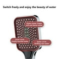 thumbnail image 4 of Limited Time Deal karymi Shower Head - High-Pressure Handheld Showerhead - Hard Water High Pressure4 Spray Modes Handheld Shower Head for The Elderly, ChildrenCan Be Used for Home, Gym The Big Save, 4 of 8