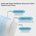 thumbnail image 4 of JY Care Medical Mask(50 Masks) - ASTM Level 2 Mask - Made in Canada, 4 of 4