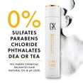 thumbnail image 3 of Global Keratin Balancing Shampoo, 10.1-oz, 3 of 8