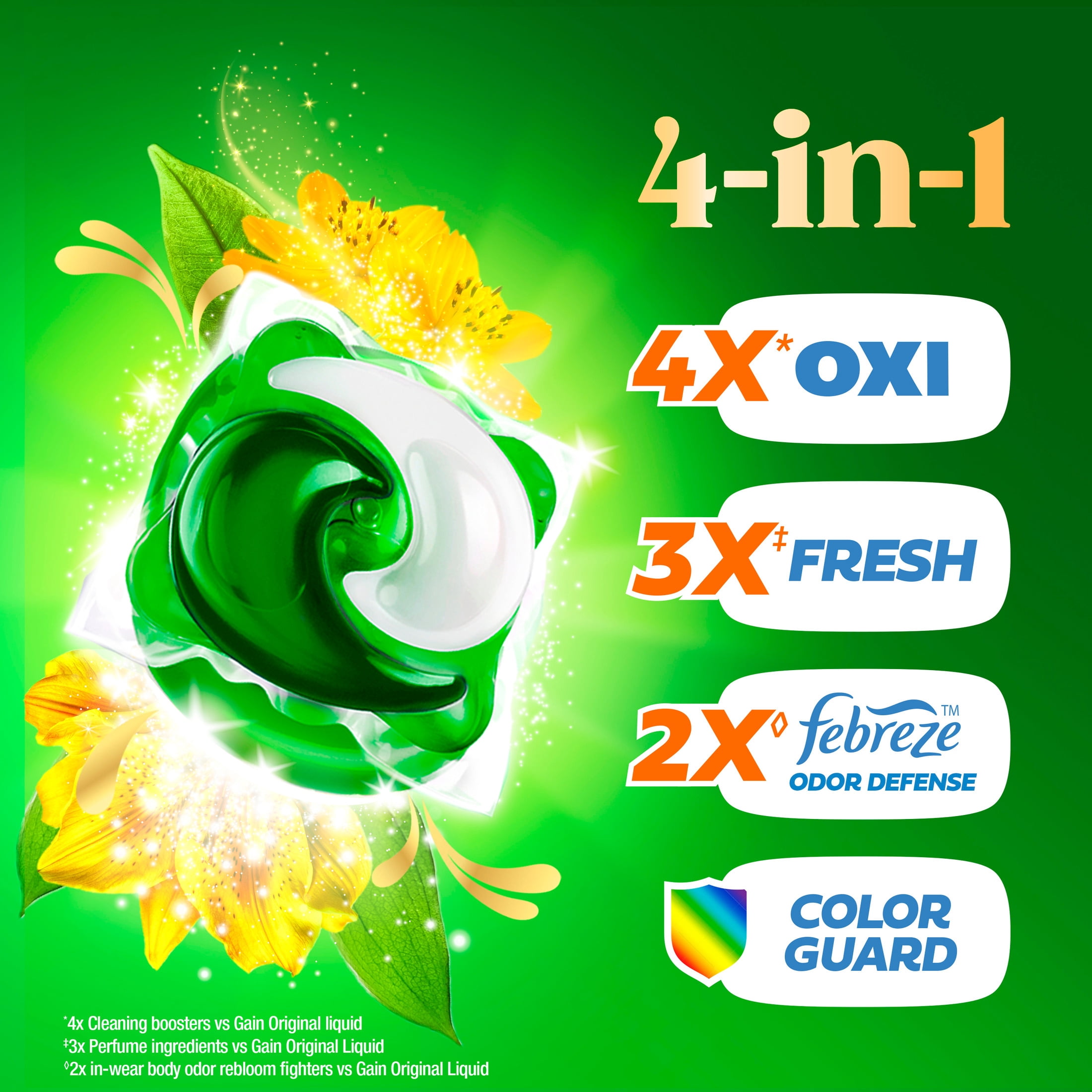 (4 pack) Gain Plus Flings Laundry Detergent Liquid Washing Pacs, Gain's Best All-In-One Clean, Original Scent, 18 Count