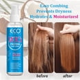 thumbnail image 4 of Wig Hair Care Spray for Synthetic and Natural Hair Wigs, Smooth and Anti-Frizz, Hydrates & Moisturizes, Cleans and Extends the Life of Your Wig, 4 of 4