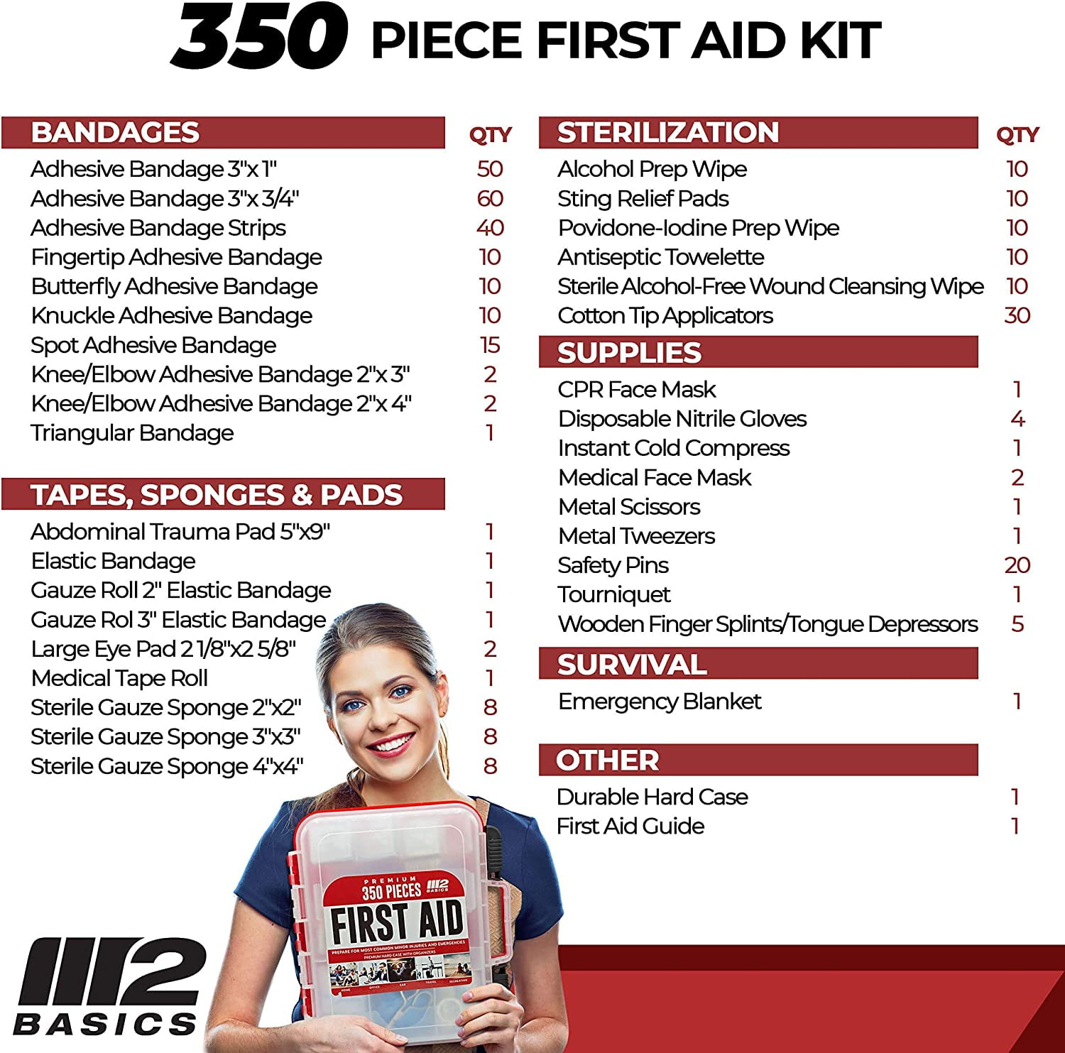 Professional 350 Piece Emergency First Aid Kit | Business & Home Medical Supplies