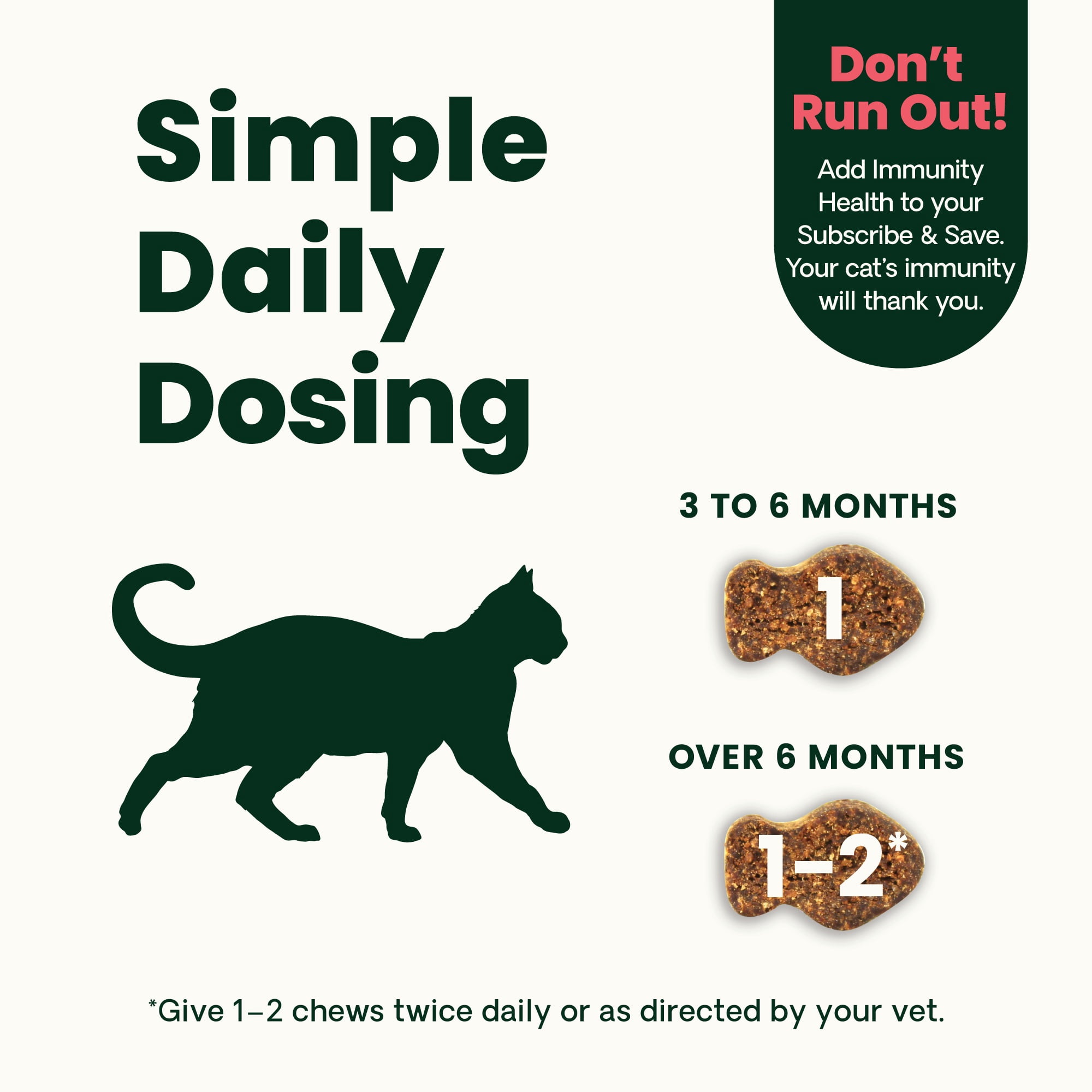 VetriScience Immune Support L-lysine Supplement Chews for Cats, Chicken Flavor, 60 Count Jar