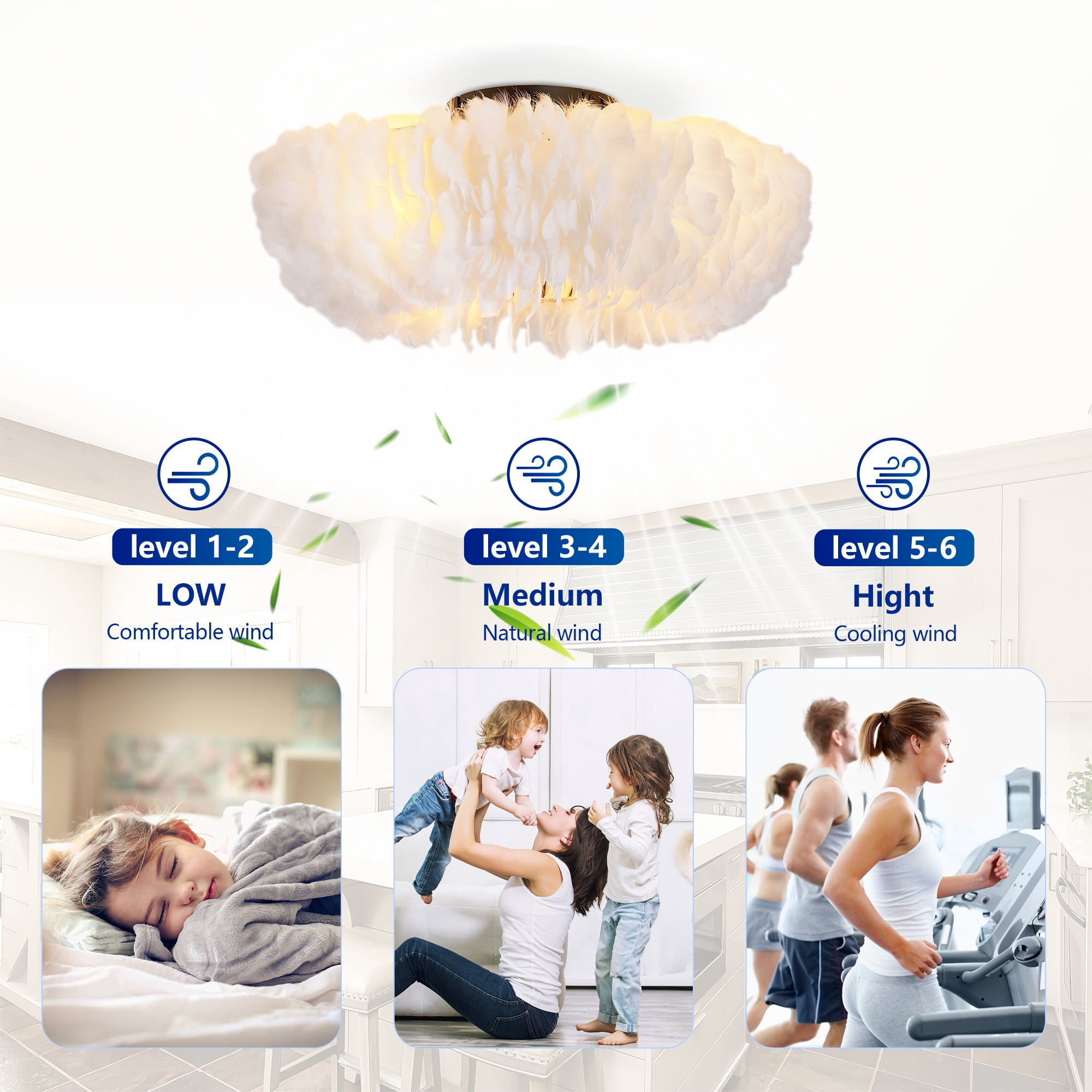 Leumius 20" Feather-Dressed Caged Ceiling Fans with Light and Remote Control, Chandelier Fan 6 Speed DC Motor Reversible Ceiling Fan for Living Room Bedroom (NOT Included Bulbs)