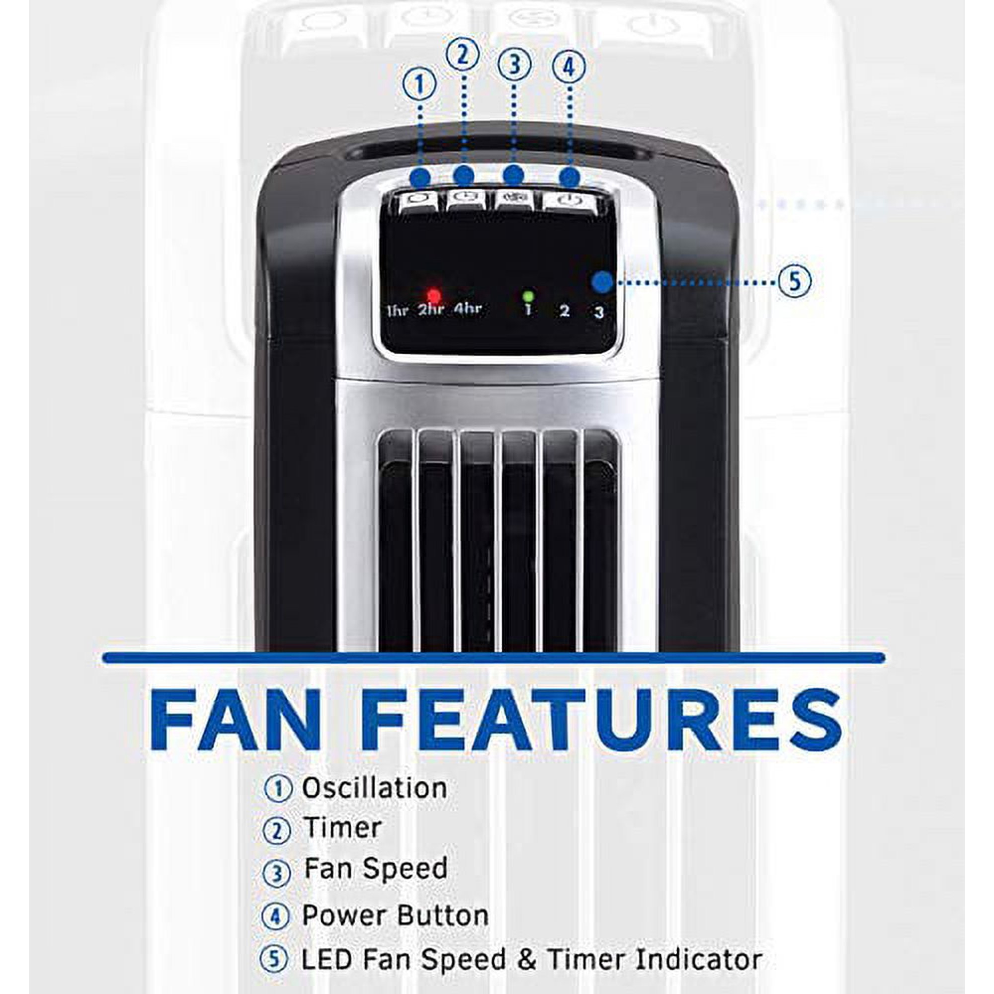 https://www.walmart.ca/en/ip/Lasko-2511-36-Tower-Fan-with-Remote-Control-Features-3-Whisper-Quiet-Speeds-and-Built-in-Timer/PRD3E9K05ZNMTMD