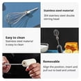 thumbnail image 5 of Cordless Electric Whisk Hand Mixer Portable Handheld Electric Mixer with 3-speed Self-Control for Whipping Mixing Pudding, 5 of 5