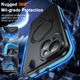 thumbnail image 3 of Funda impermeable Oterkin para iPhone 15 con soporte magnético, color azul, 3 of 7