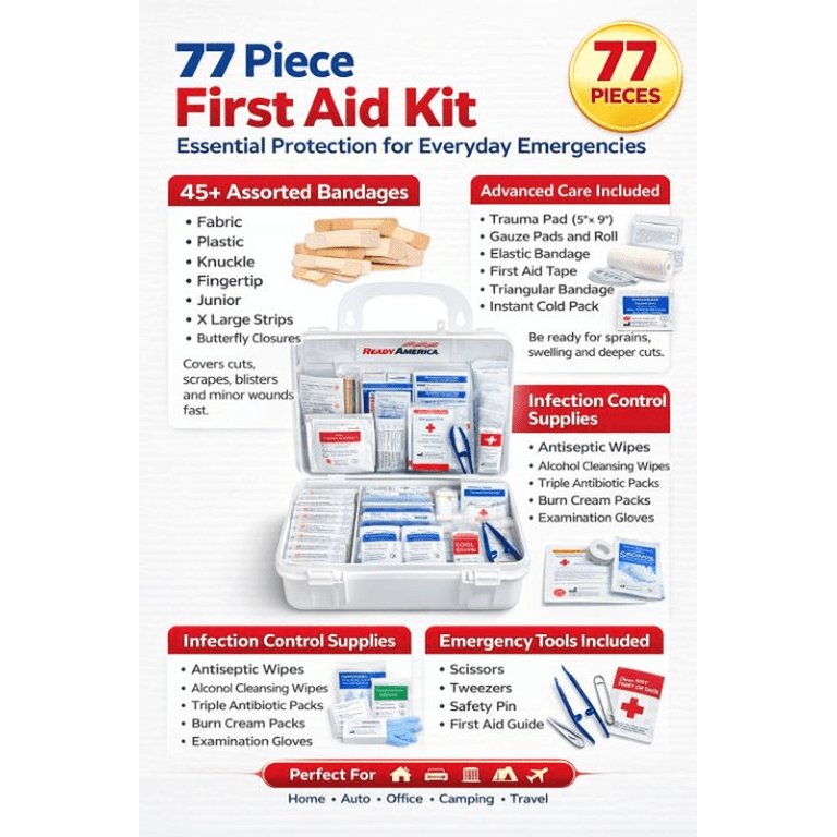 Ready America 77 Piece First Aid Kit Value Pack for Emergencies