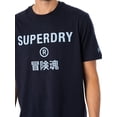 thumbnail image 4 of Superdry Code Core Sports T-Shirt, Blue, 4 of 6