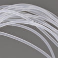 thumbnail image 6 of Deb Moffett-Hall’s Endless Loom Bands, 7 Inches Diameter, Pack of 10 Pieces, Clear Color, Use with The Endless Loom, 6 of 10