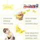 thumbnail image 4 of 2 Pcs Squishy Banana Squeeze Toysscented Simulation Bananas Fruit Squeeze Toys Super Soft Stress Relief Toys -ys, 4 of 5
