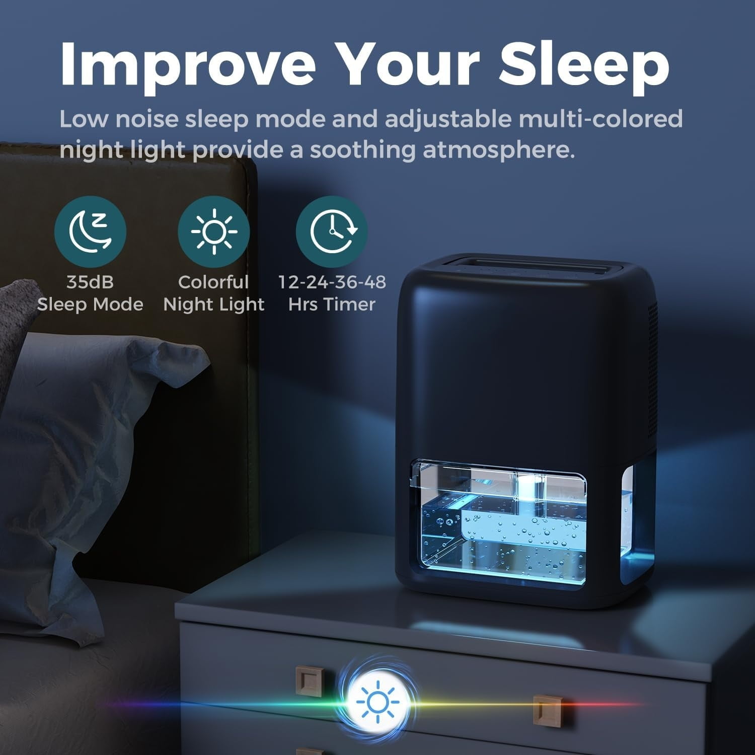 60 OZ Dehumidifiers for Home, Dual-Semiconductor Quiet Dehumidifier with Timer Auto-Off Sleep Mode 7 Colors Light Portable Small Dehumidifiers for Bathroom, Cloakroom, RV, Black
